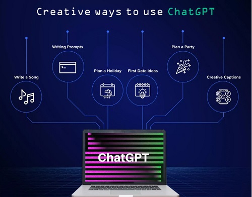 The publication of the chatbot ChatGPT