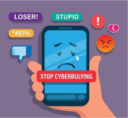 What Is Cyberbullying? Cyberbullying is the use of technology to harass, threaten, embarrass, or target another person