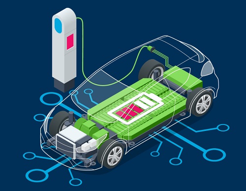 Why the Electric Vehicle Revolution Can Benefit Everyone